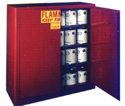 Paints & Inks Safety Storage Cabinets